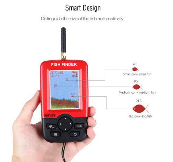 Buscador de Peces Portátil, co - Fishing Boat Depth Finder reseña y precio