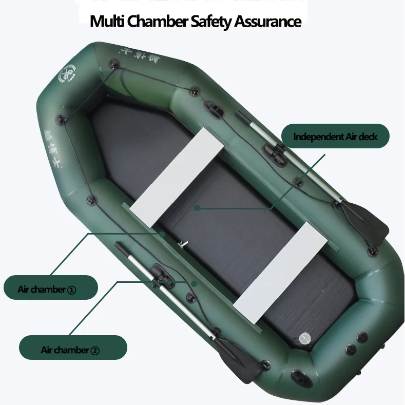 Bote inflable de PVC con cubie - Fishing Boat Trailer reseña y precio