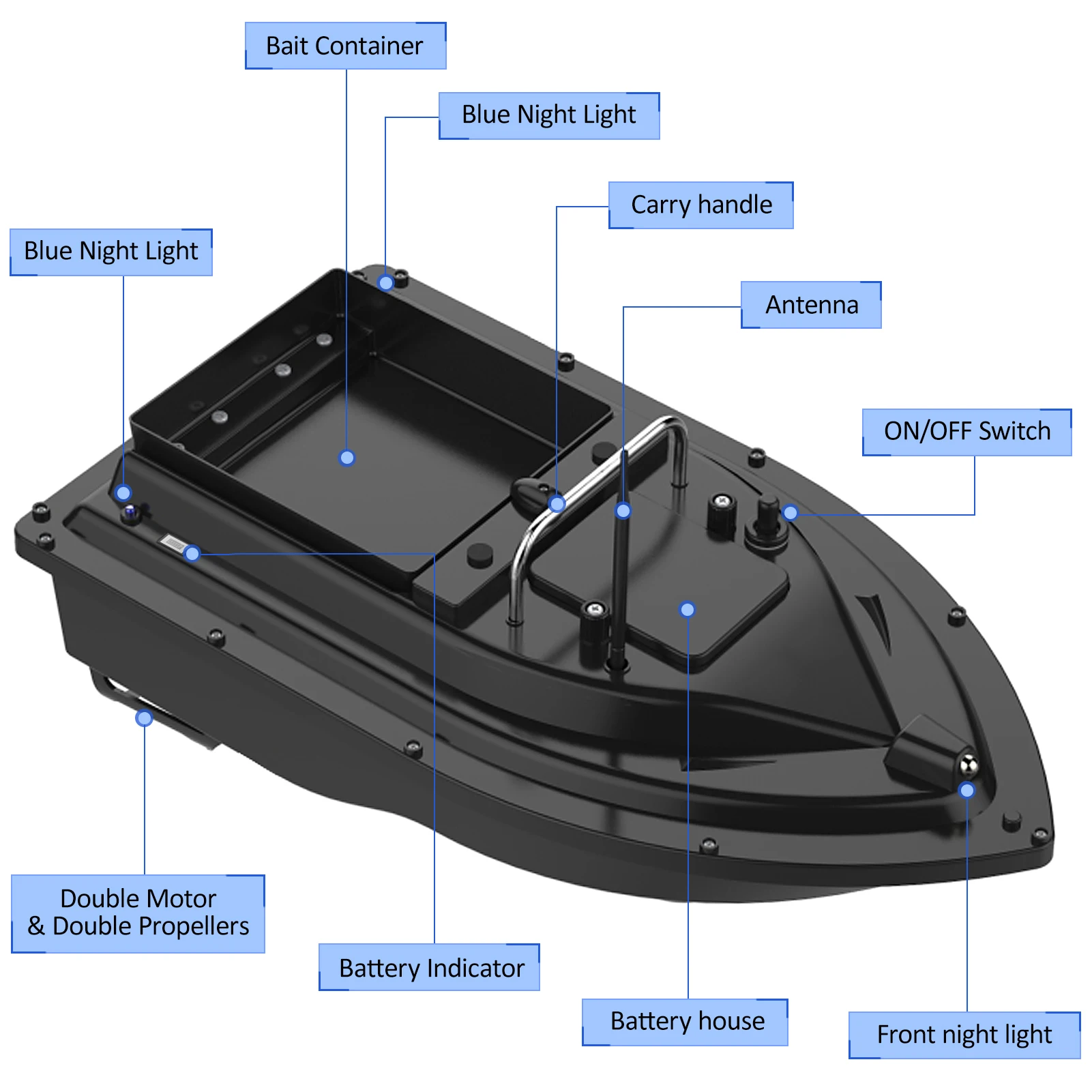 Barco Cebador de Pesca D16E GP - Fishing Boat Gps reseña y precio
