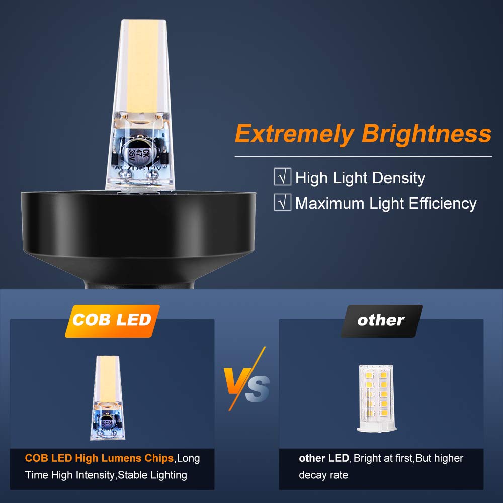 Luces LED Blancas Plegables de - Fishing Boat Anchor reseña y precio